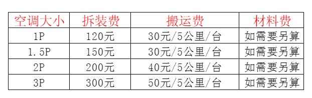 溪湖空调移机及费用电话在哪里找